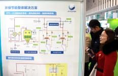 江蘇環保新技術交流洽談會暨產品展示會 技術轉讓助力綠色發展